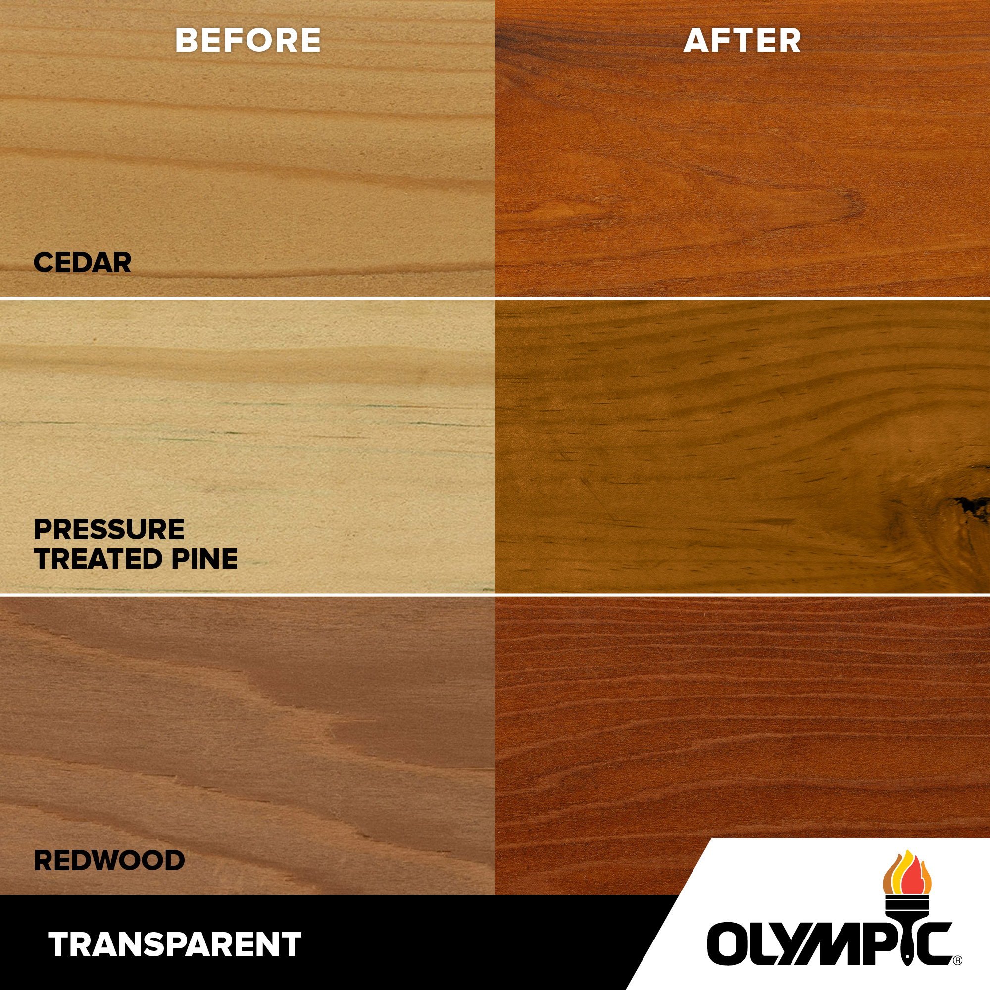 Exterior Wood Stain Colors - Woodland Cedar - Wood Stain Colors From Olympic.com