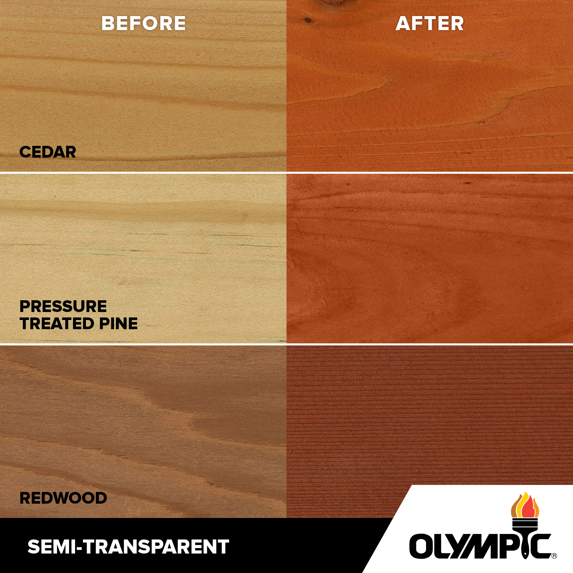 Exterior Wood Stain Colors - Sequoia Red - Wood Stain Colors From Olympic.com