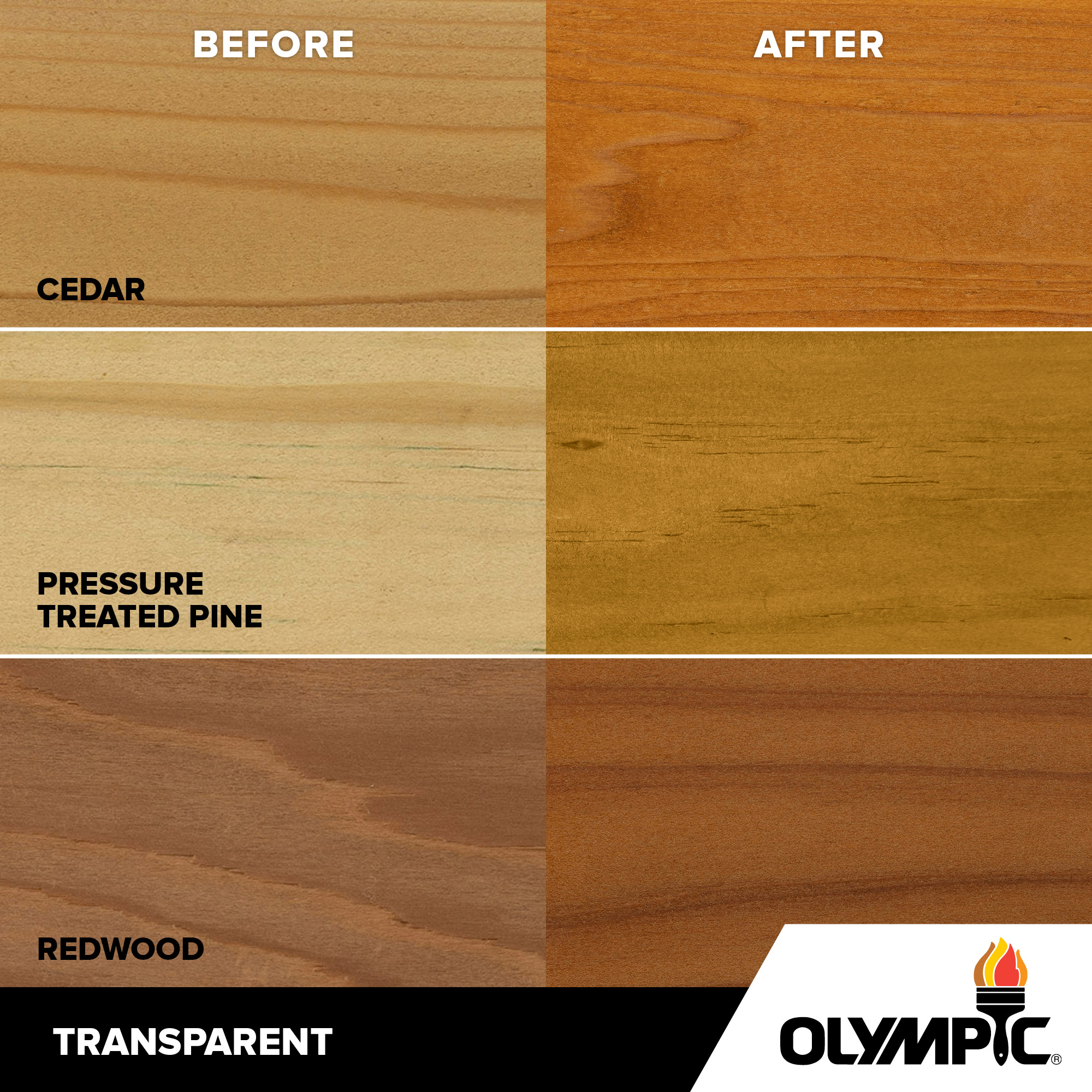 Exterior Wood Stain Colors - Cedar Naturaltone - Wood Stain Colors From Olympic.com
